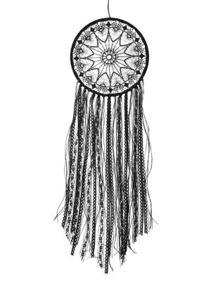 Mandela effect drömfångare