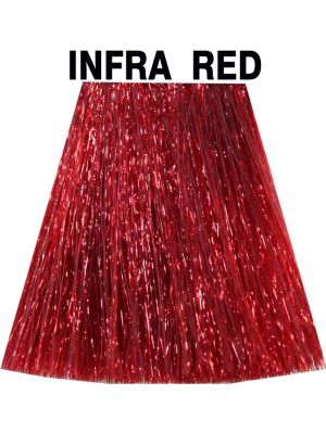 Infra Röd